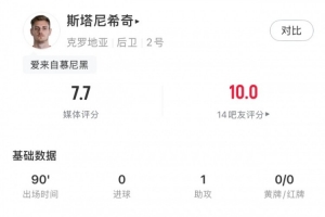 今日克罗地亚vs加纳直播高清流畅_今日克罗地亚vs加纳直播高清流畅在线观看_免费看直播
