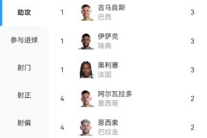 免费巴拉圭vs澳大利亚直播高清无插件全场录像_免费巴拉圭vs澳大利亚直播高清无插件全场录像在线观看_免费看直播
