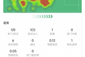 今日法国vs伊拉克在线观看_今日法国vs伊拉克在线观看在线观看_免费看直播