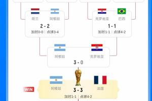 今日约旦vs阿根廷直播进球集锦_今日约旦vs阿根廷直播进球集锦在线观看_免费看直播